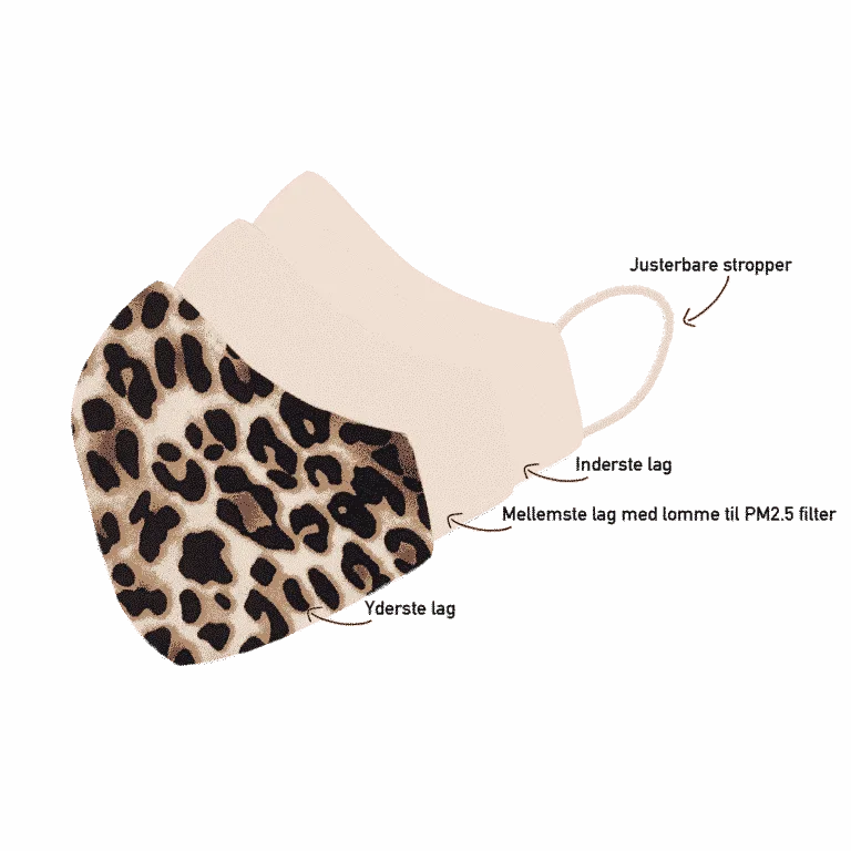 Mundbind - brun leopard