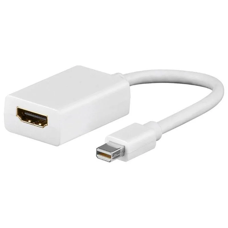 Adapter, Mini DisplayPort til HDMI
